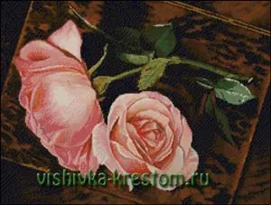 Набор вышивки крестом Розы
